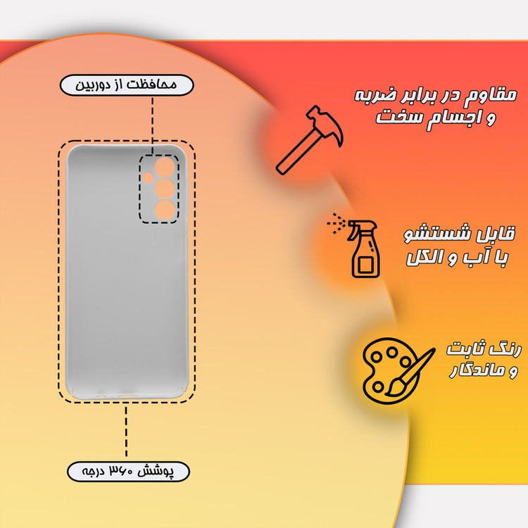 کاور قاب موبایل علوی مدل HML مناسب برای گوشی موبایل سامسونگ Galaxy A14