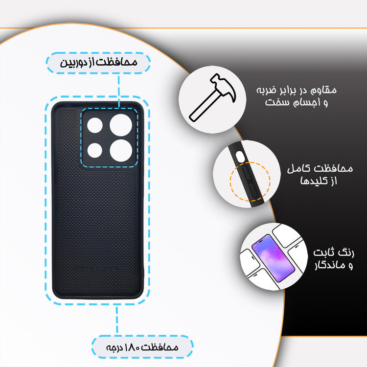 کاور گارد قاب علوی مدل دور ژله ای مناسب برای گوشی موبایل شیائومی Poco M6 Pro 4G