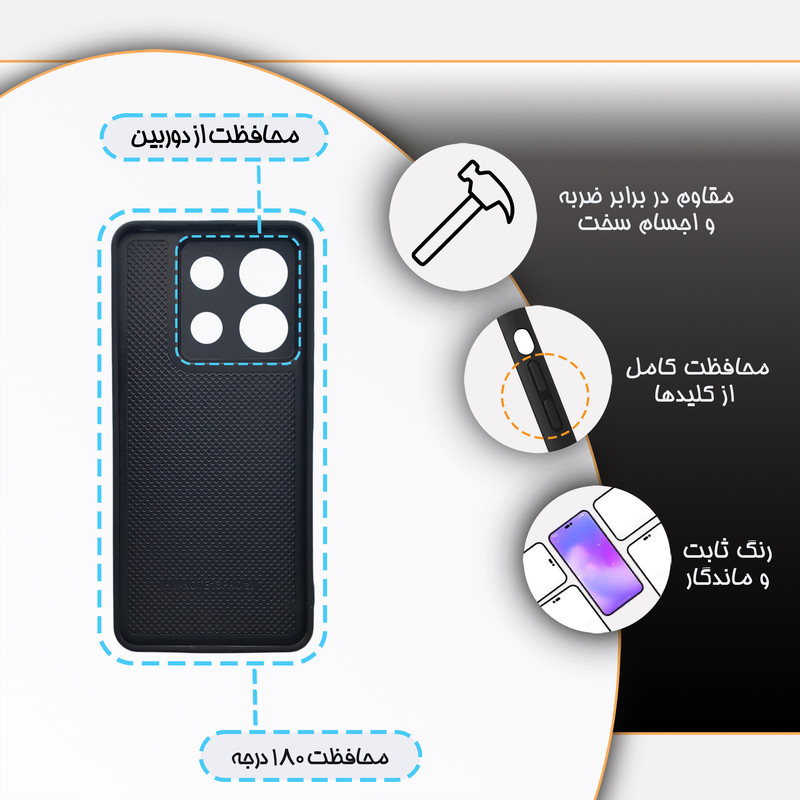 کاور گارد قاب علوی مدل دور ژله ای مناسب برای گوشی موبایل شیائومی Poco M6 Pro