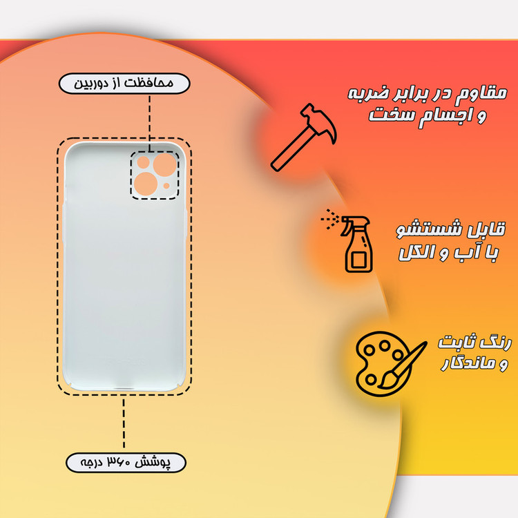 کاور قاب موبایل علوی مدل HML مناسب برای گوشی موبایل اپل iphone 14 Plus