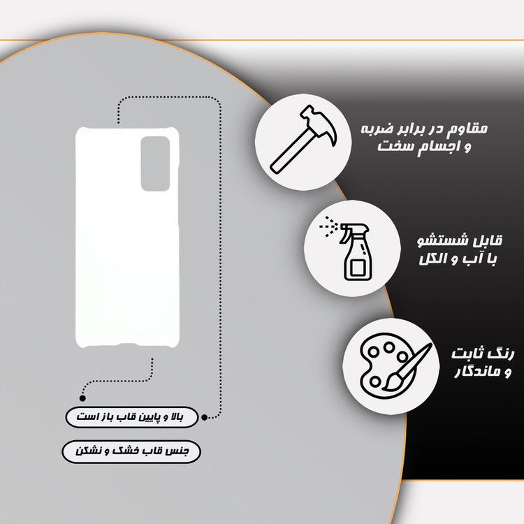 کاور گارد قاب علوی مدل فانتزی مناسب برای گوشی موبایل سامسونگ Galaxy S20 FE
