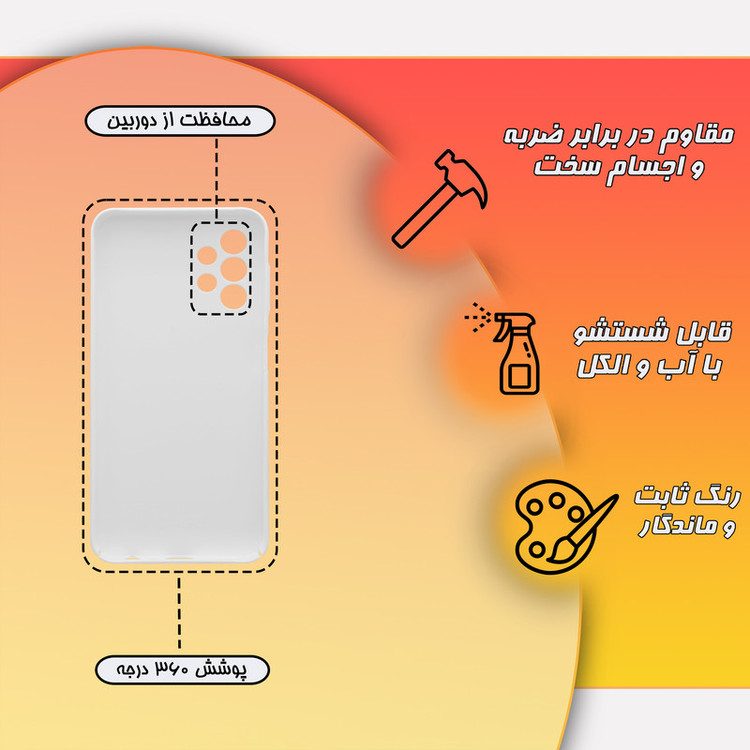 کاور گارد قاب علوی مدل HML مناسب برای گوشی موبایل سامسونگ Galaxy A13 4g